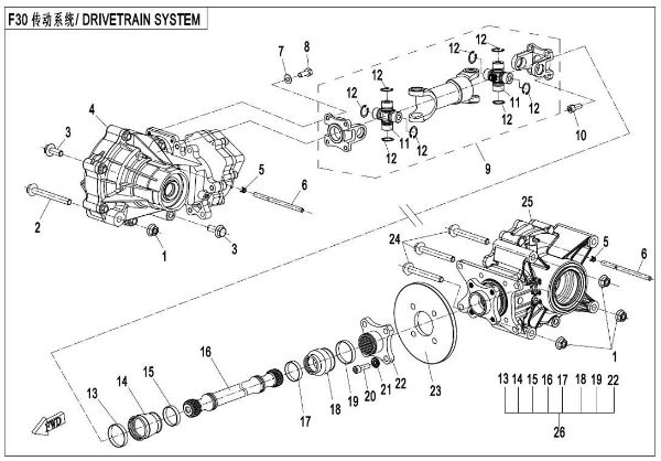CFMOTO. F30 - Drivetrain System - , Sherco
