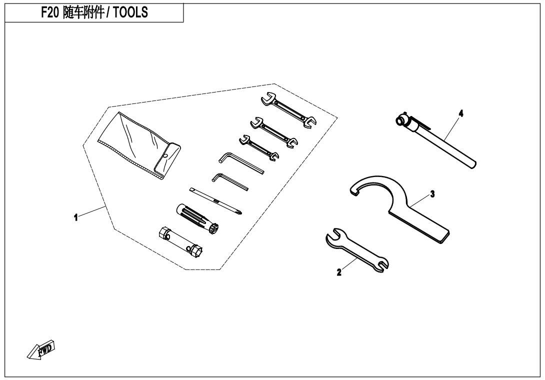 Picture of F20 - TOOLS