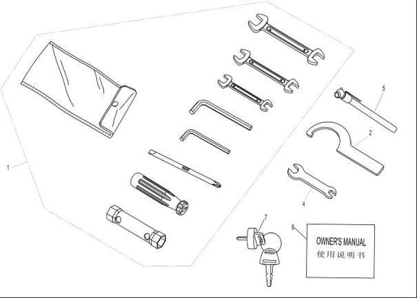 Picture of F29 - TOOLS