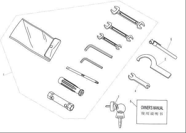 Picture of F29 - TOOLS