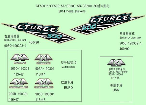 Picture of F30 - STICKERS