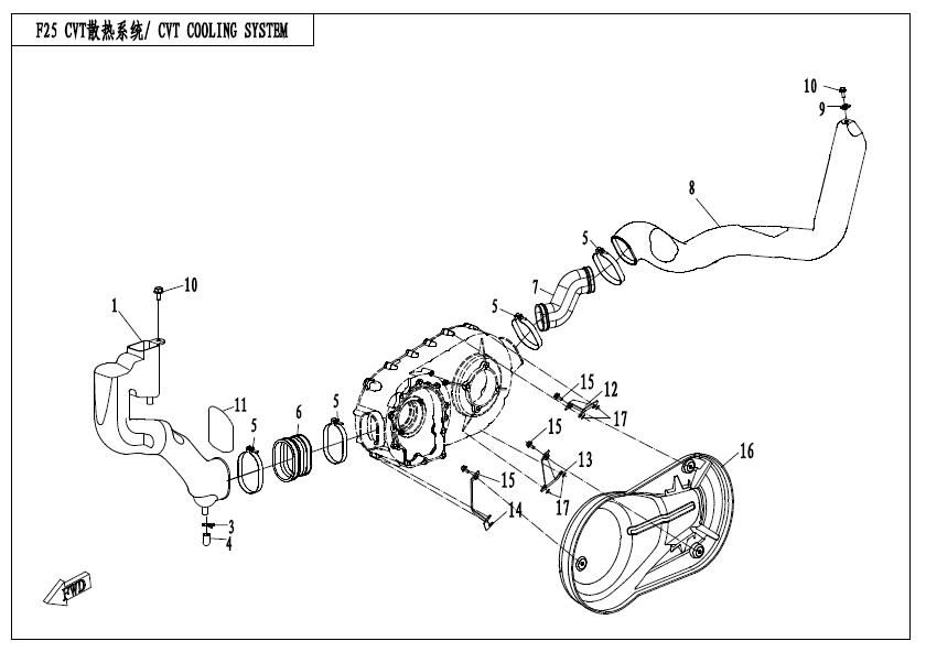 Picture of F25 - CVT COOLING SYSTEM