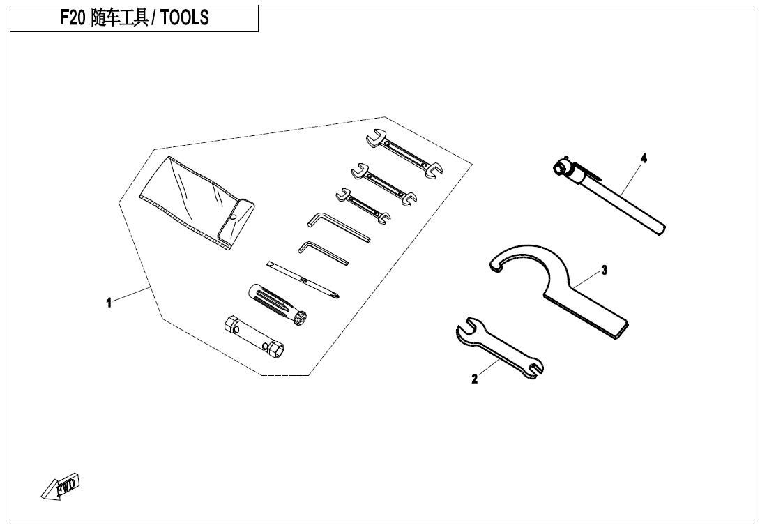 Picture of F20 - TOOLS