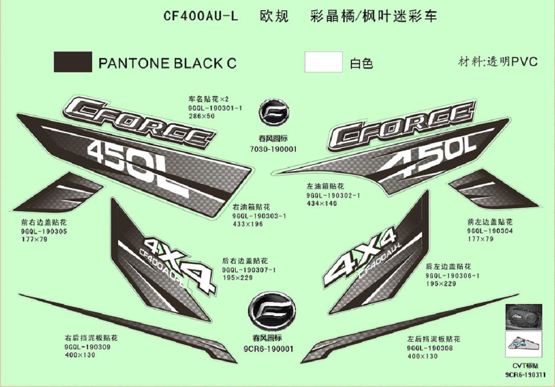Picture of F19-B - DECAL KITS (EURO)