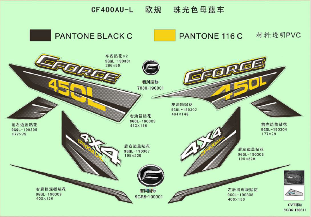 Picture of F19-A - DECAL KITS (EURO)