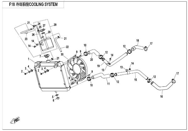 CFMOTO. F18 - Cooling System - , Sherco