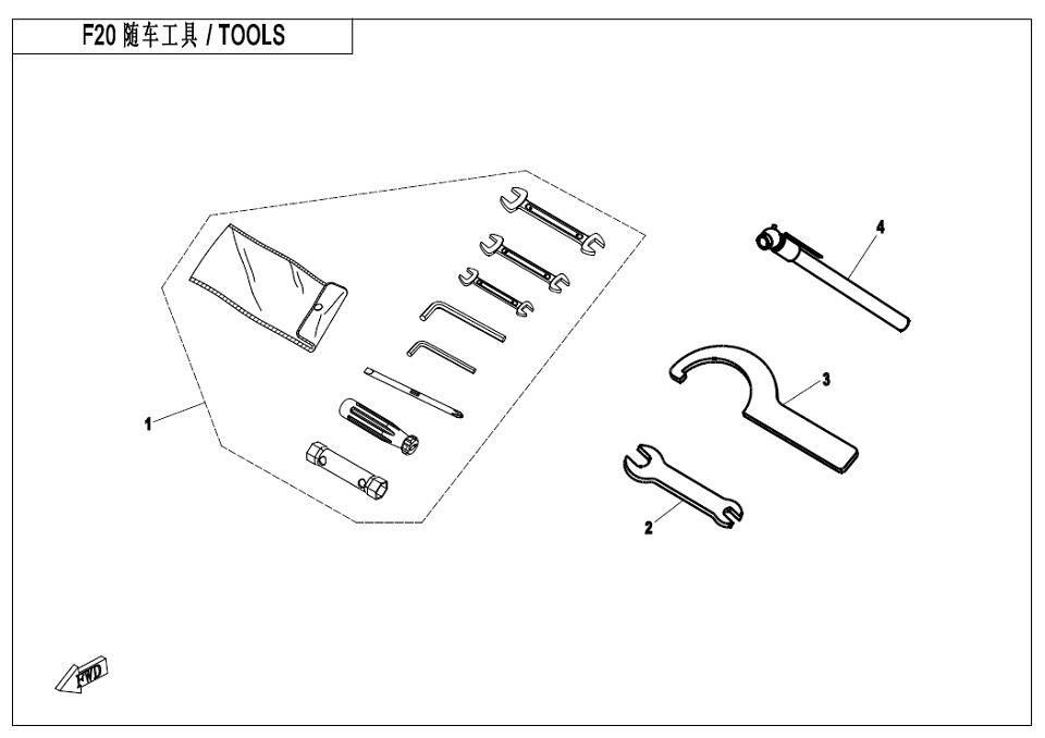 Picture of F20 - TOOLS