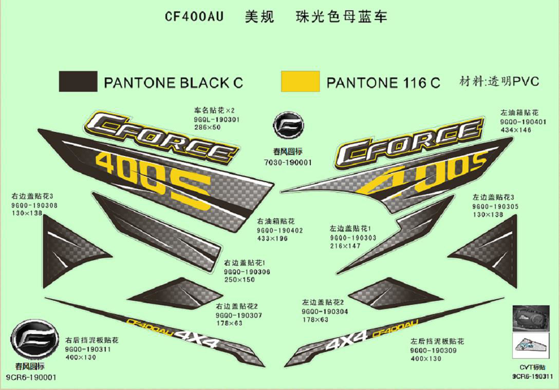 Picture of F19-AUS - DECAL KIT (AUSTRALIA)