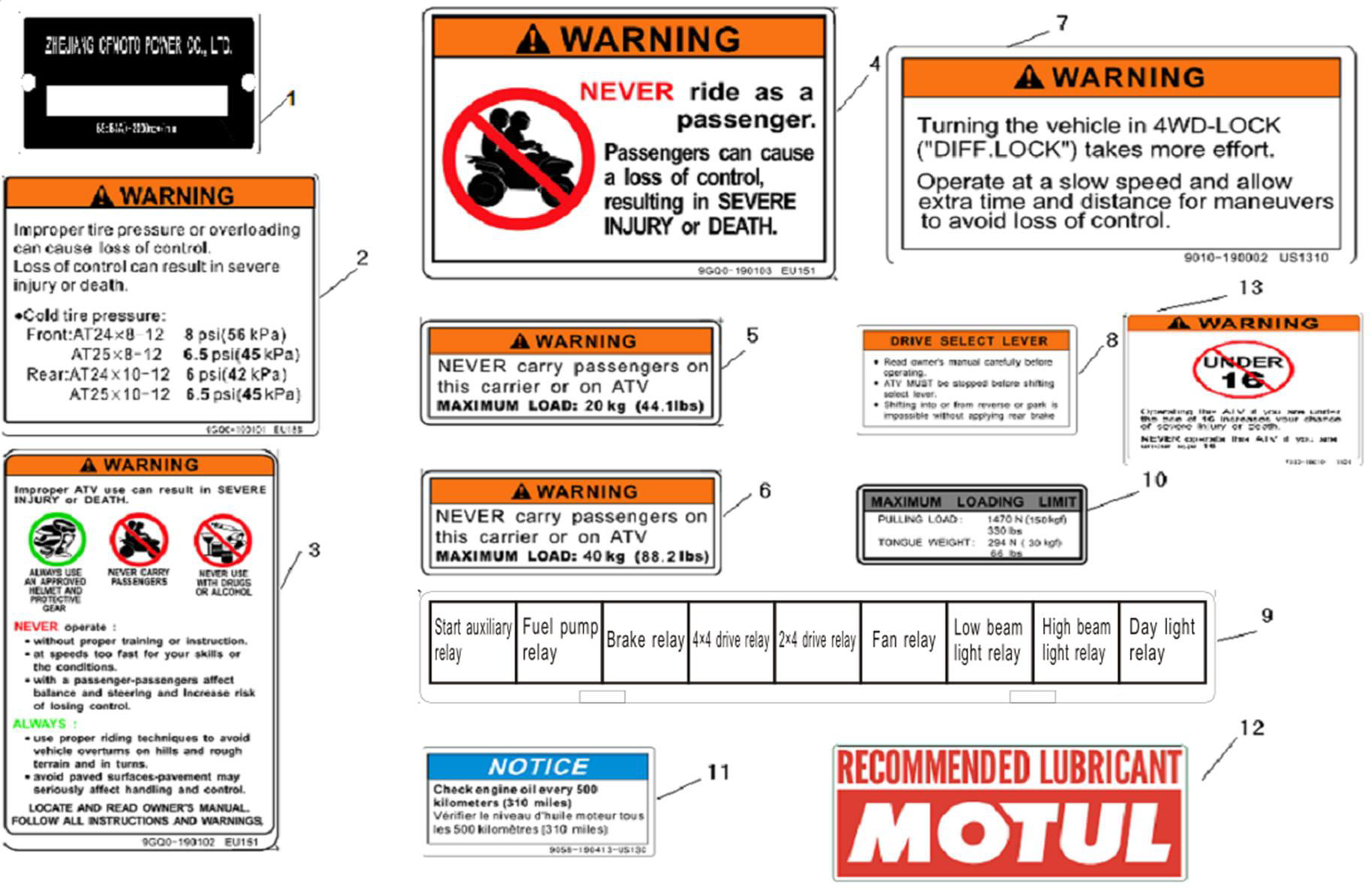 Picture of F19-J WARNING DECAL (AUSTRALIA)