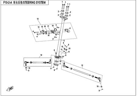 Picture of F10-2-A - STEERING SYSTEM