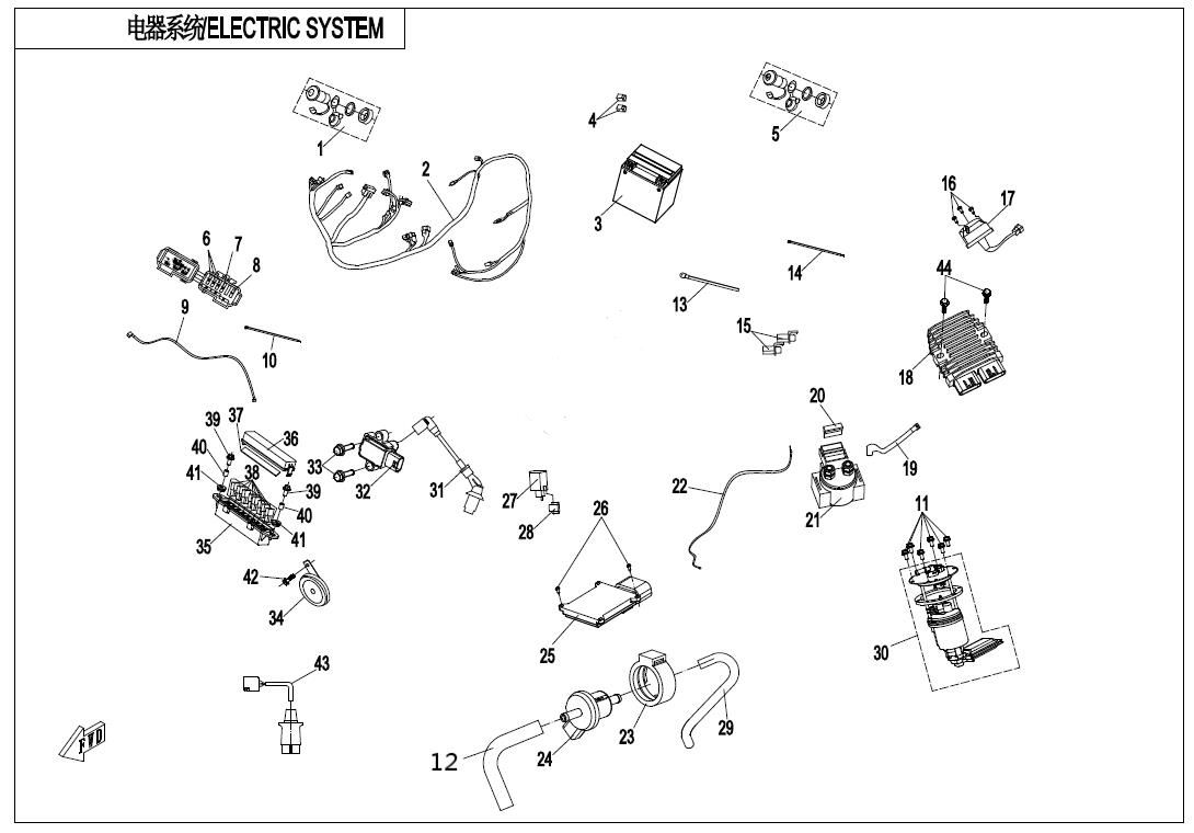 Picture of F15-1-A-V2 - ELECTRIC SYSTEM(EURO)
