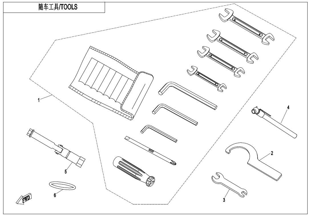 Picture of F20 - TOOLS