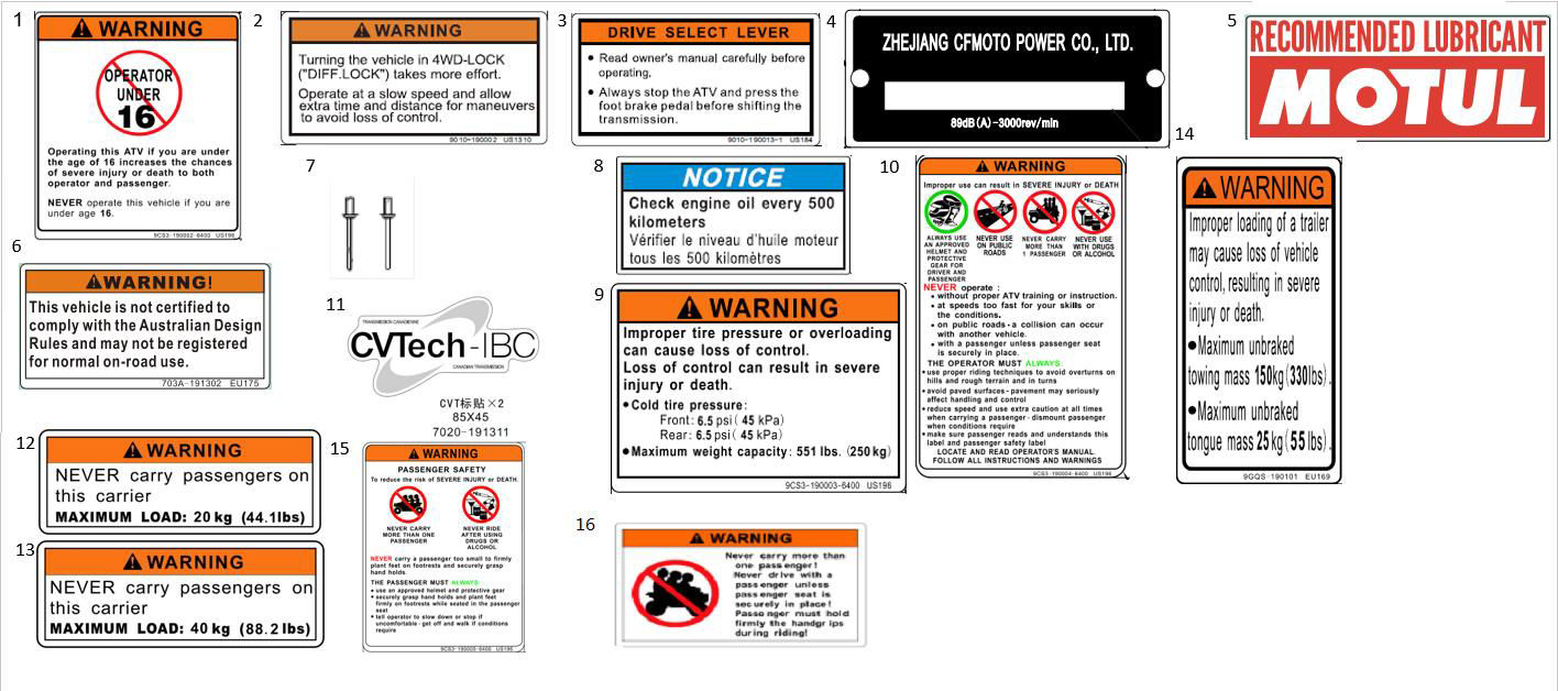 Picture of F19-2-C - WARNING DECAL(INTERNATIONAL)