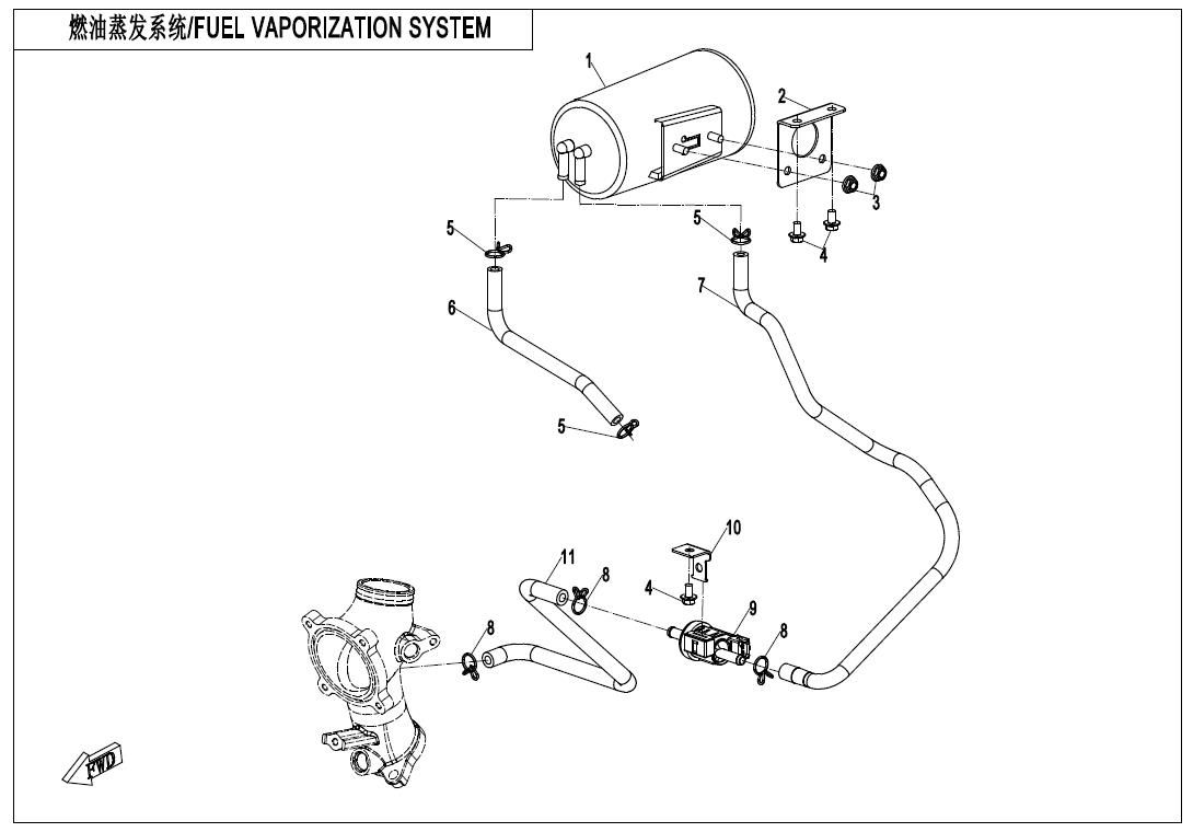 Picture of F36-V1 - FUEL EVAPORATION SYSTEM