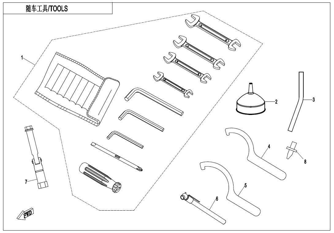 Picture of F20-V2 - TOOLS