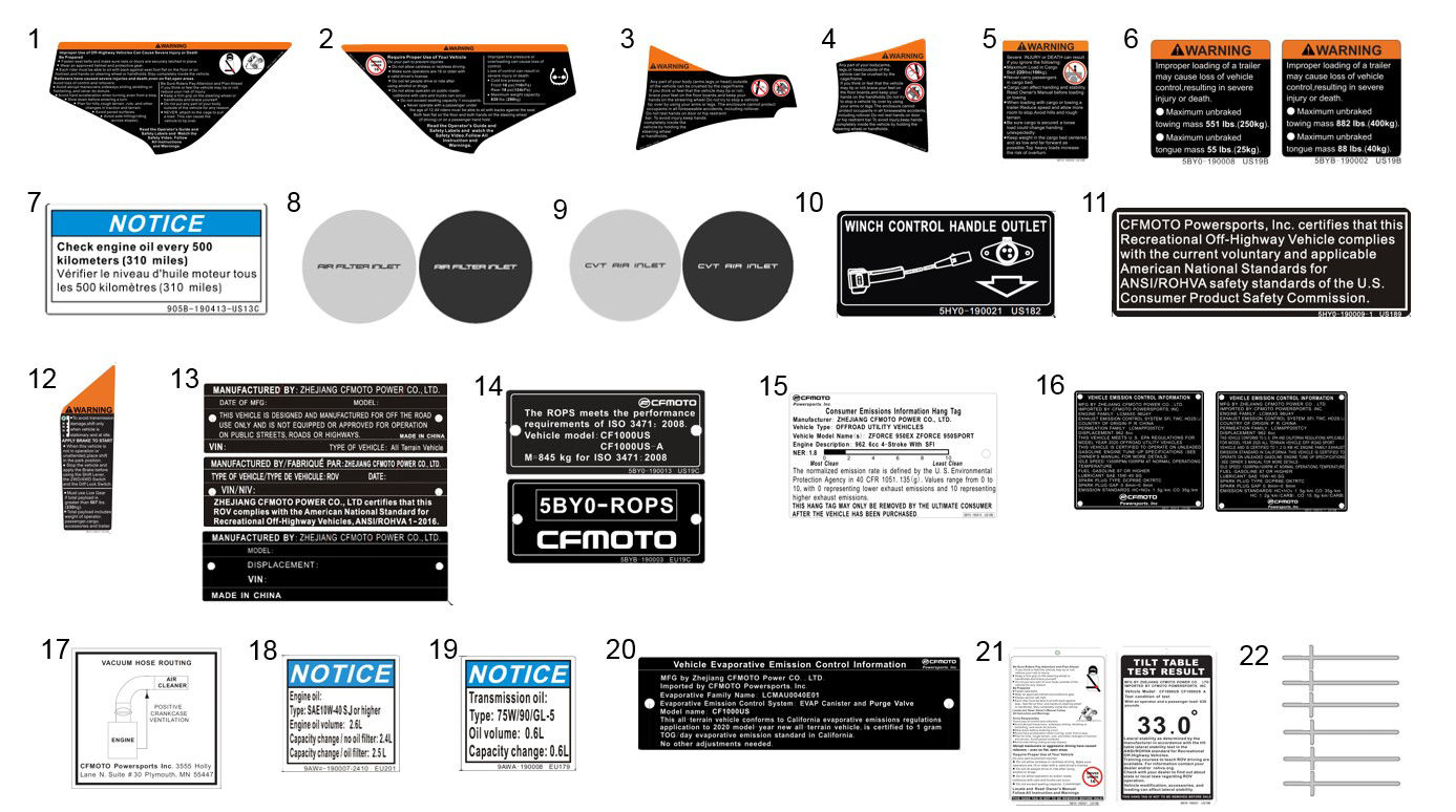 Picture of F19-2-A - WARNING LABEL