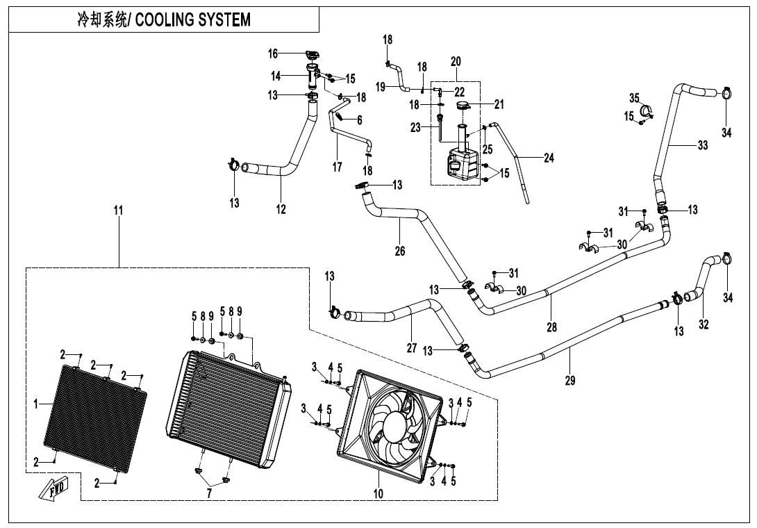 Picture of F18-V2 - COOLING SYSTEM