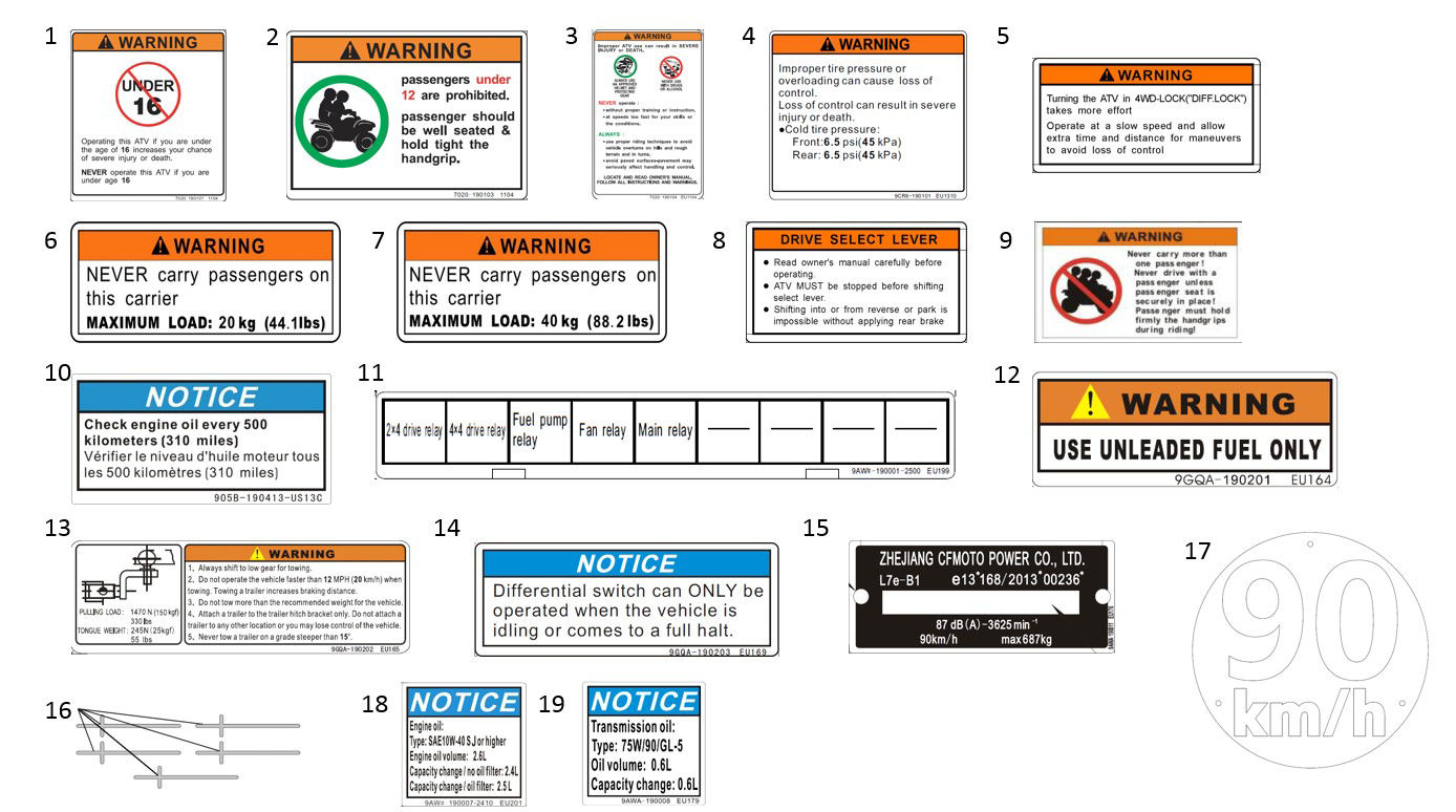 Picture of F19-2-A-V4 - DECAL WARNING(INTERNATIONAL)
