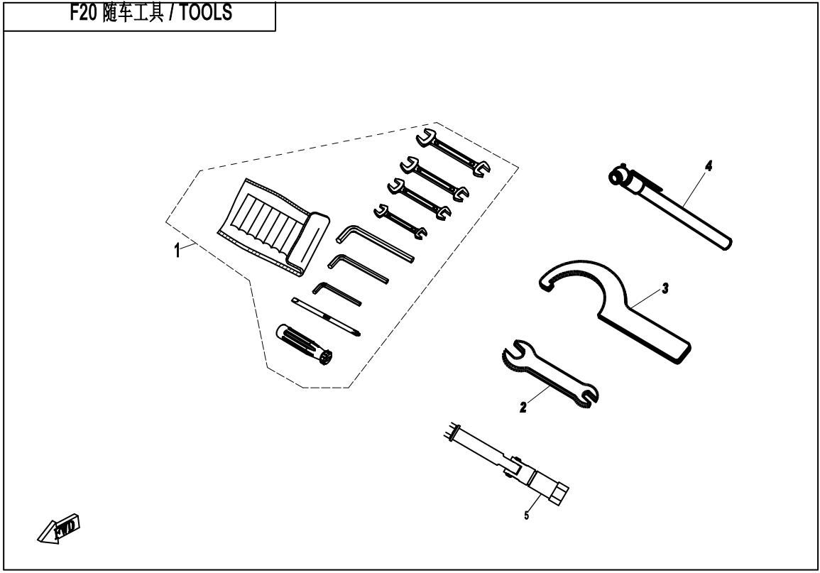 Picture of F20-V2 - TOOLS