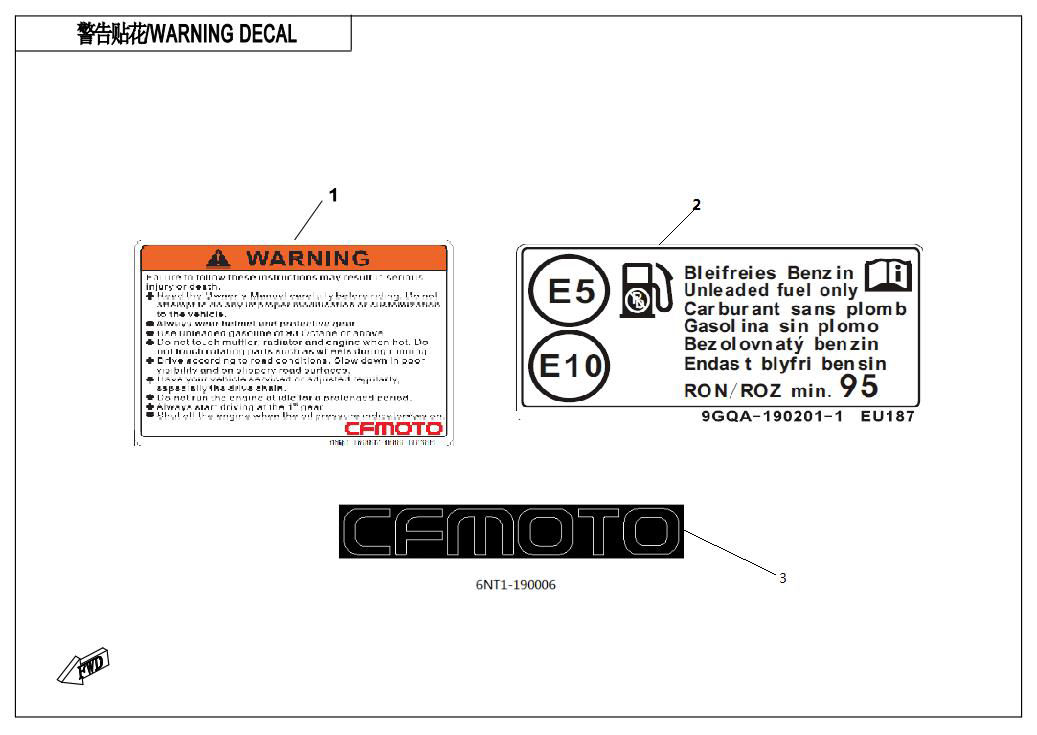Picture of F19-A-V2 - LABEL