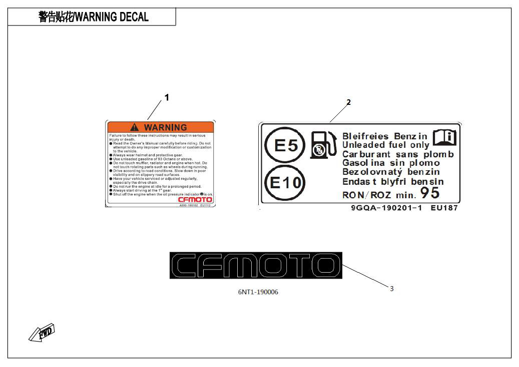 Picture of F19-A-V1 - LABEL