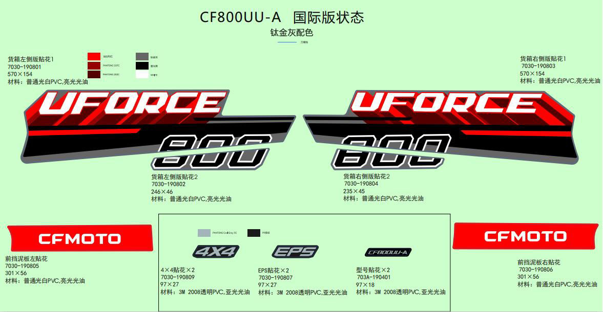 Picture of F19-I - DECAL KITS (TITANIUM GRAY)