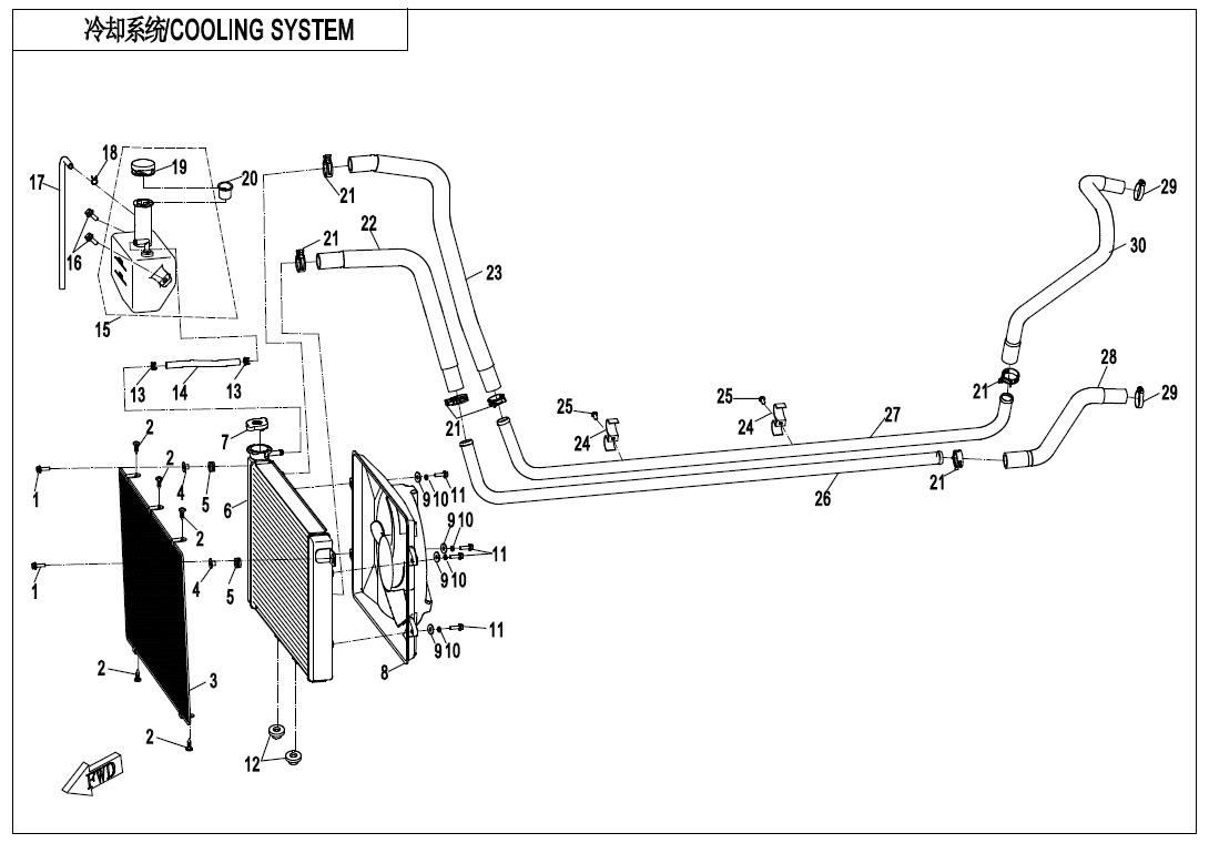 Picture of F18-V2 - COOLING SYSTEM