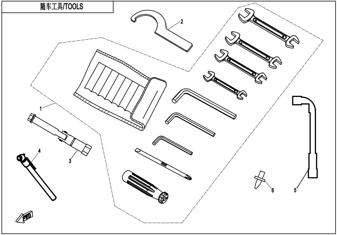 Picture of F20-V2 - TOOLS