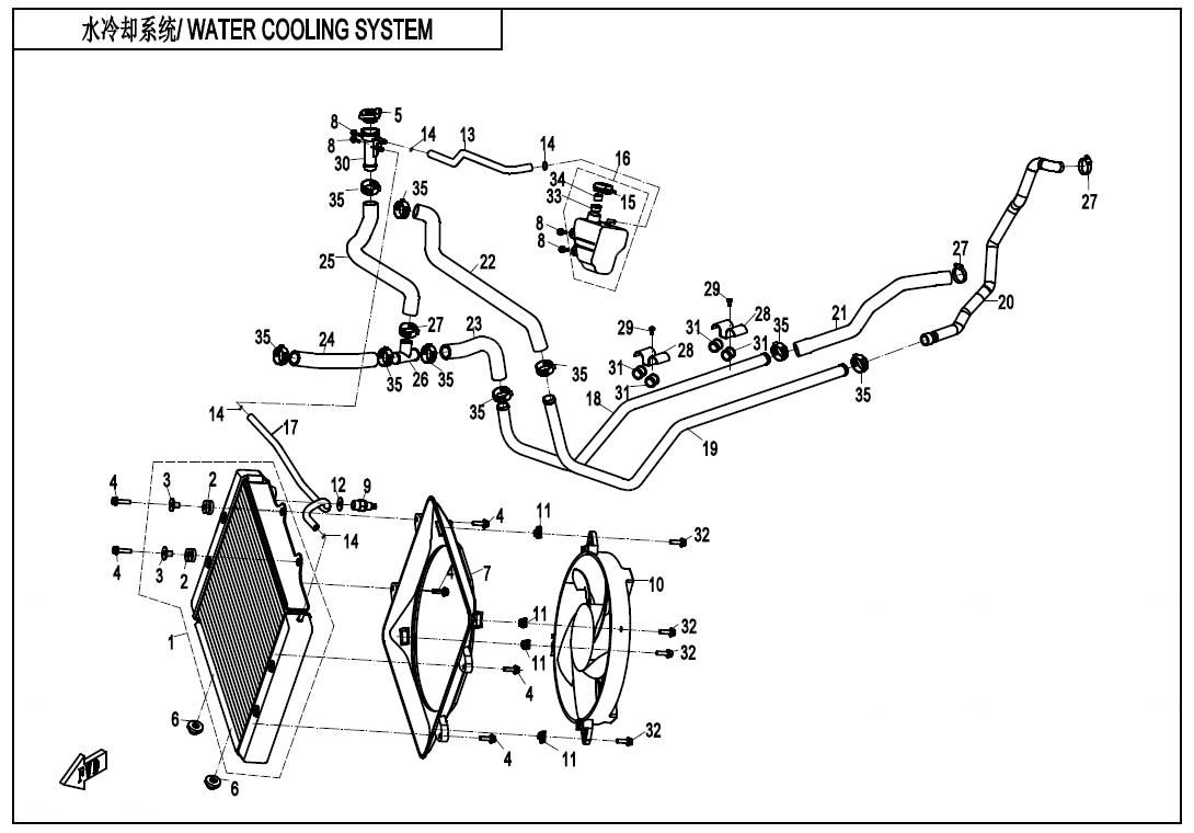 Picture of F18-1-V2 - WATER COOLING SYSTEM