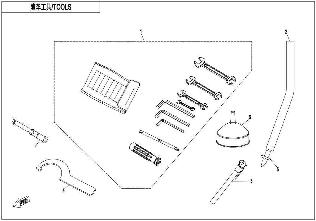 Picture of F20-V2 - TOOLS