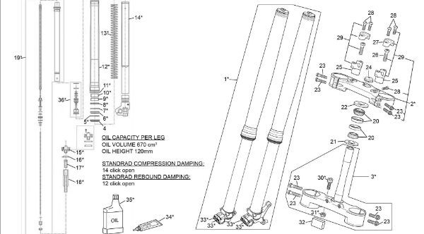 Sherco. 02 - Fork - Kayaba - , Sherco