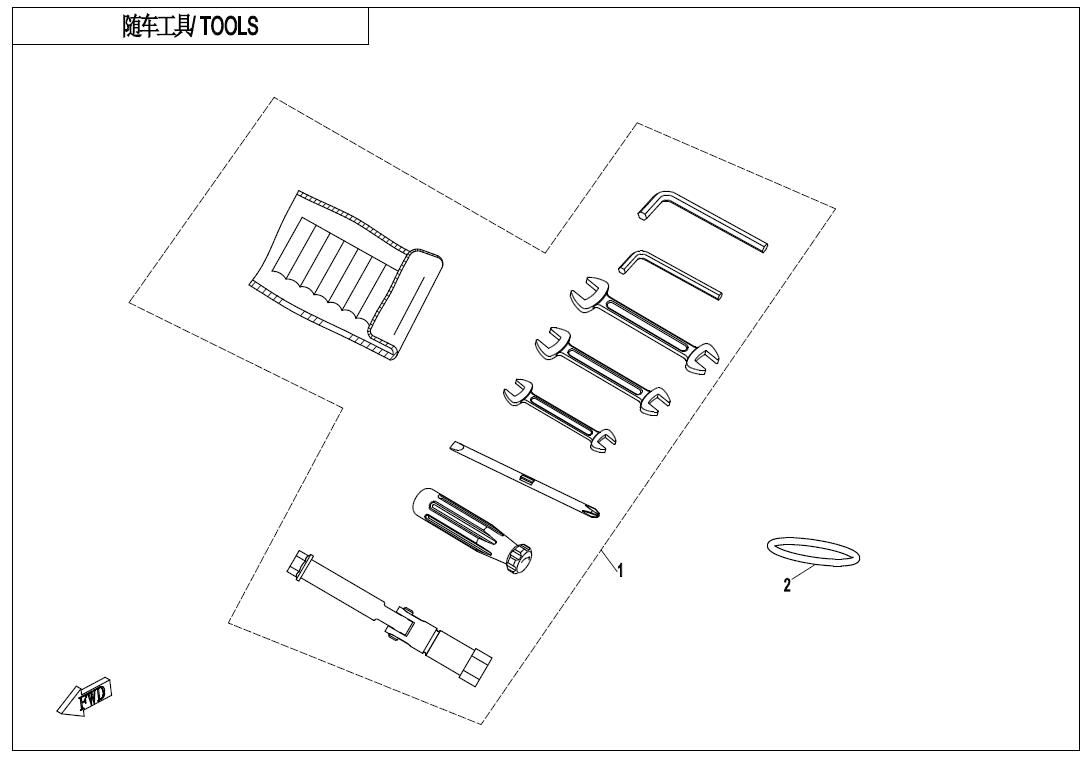 Picture of F20 - TOOLS