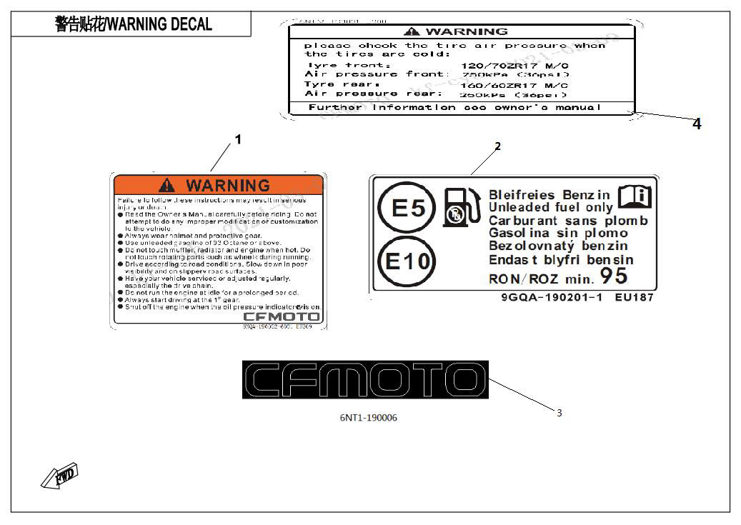 Picture of F19-A - LABEL