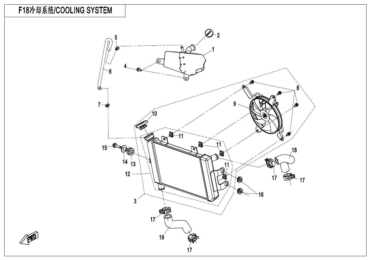 Picture of F18 - COOLING SYSTEM