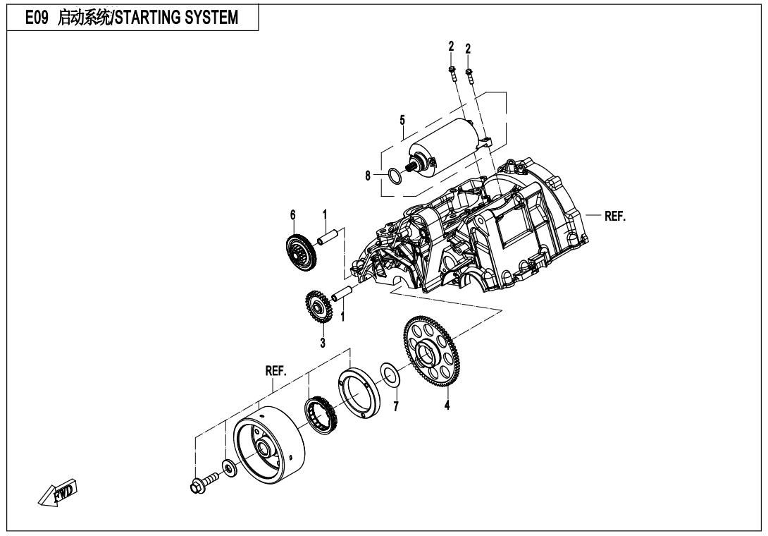 Picture of E09 - STARTING SYSTEM