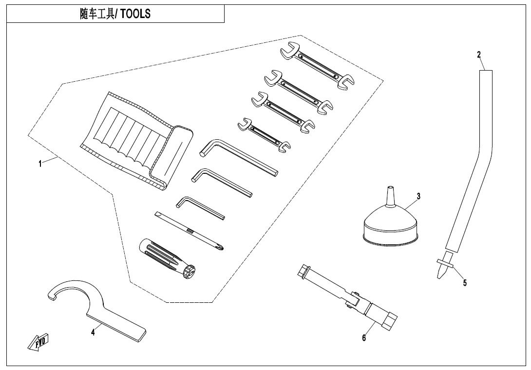 Picture of F20 - TOOLS