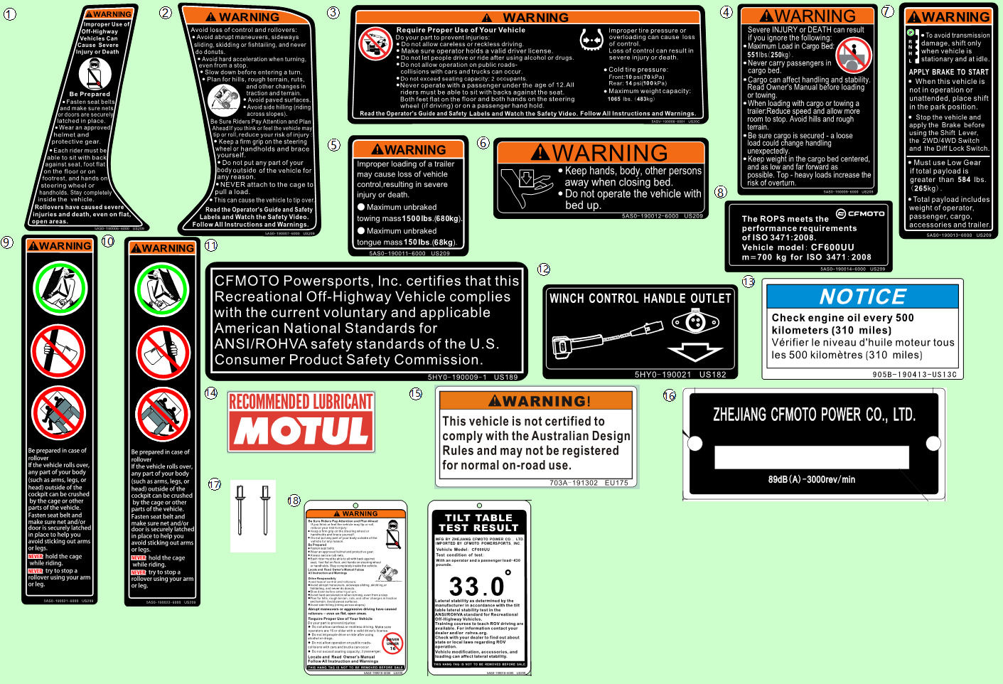 Picture of F19-2-A-V1 - WARNING DECAL(INTERNATIONAL) 