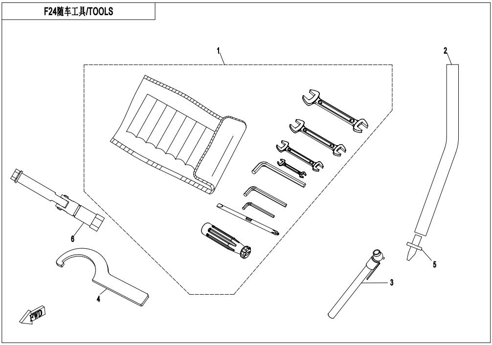 Picture of F20-V2  - TOOLS