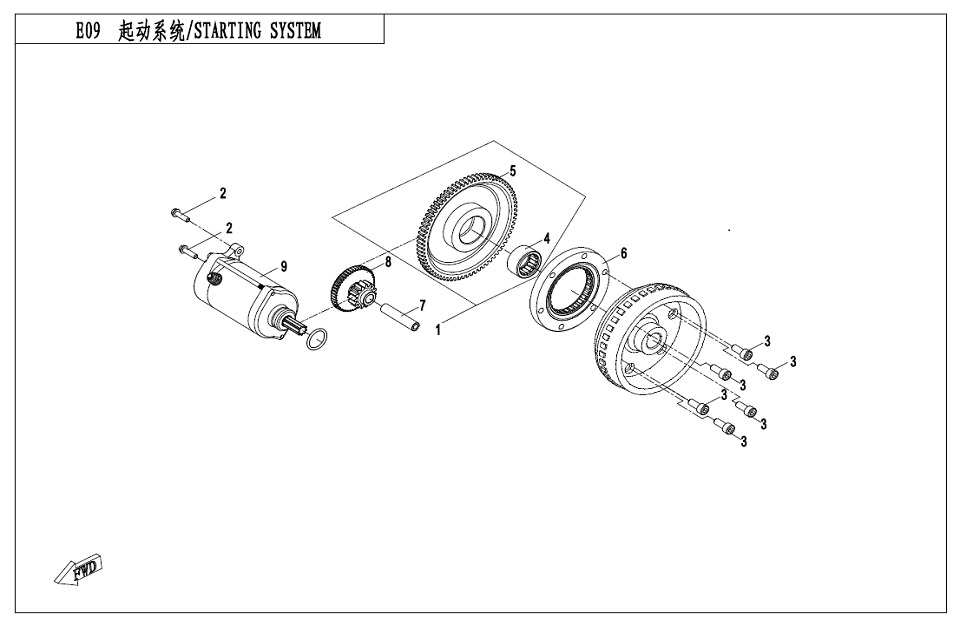 Picture of E09 - STARTING SYSTEM
