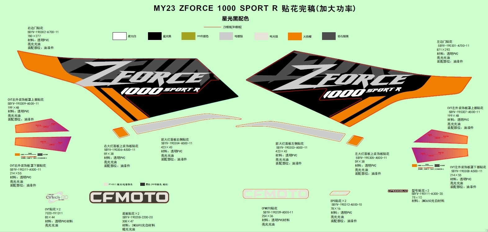 Picture of F19-1-B-DECAL,2023(NEBULA BLACK)