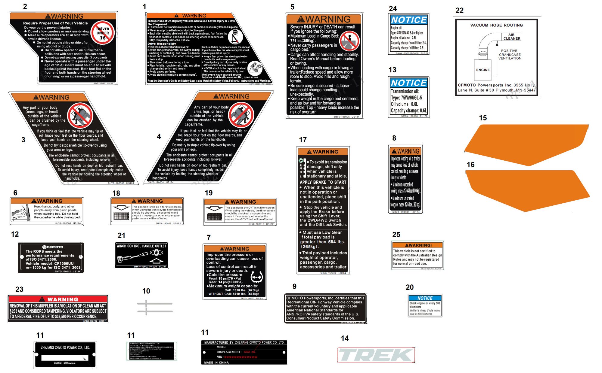 Picture of F19-1-B-V2 - WARNING DECAL KITS(INTERNATIONAL)