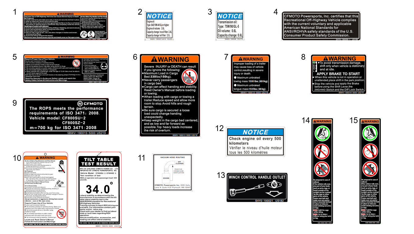 Picture of F19-2-A - WARNING LABEL