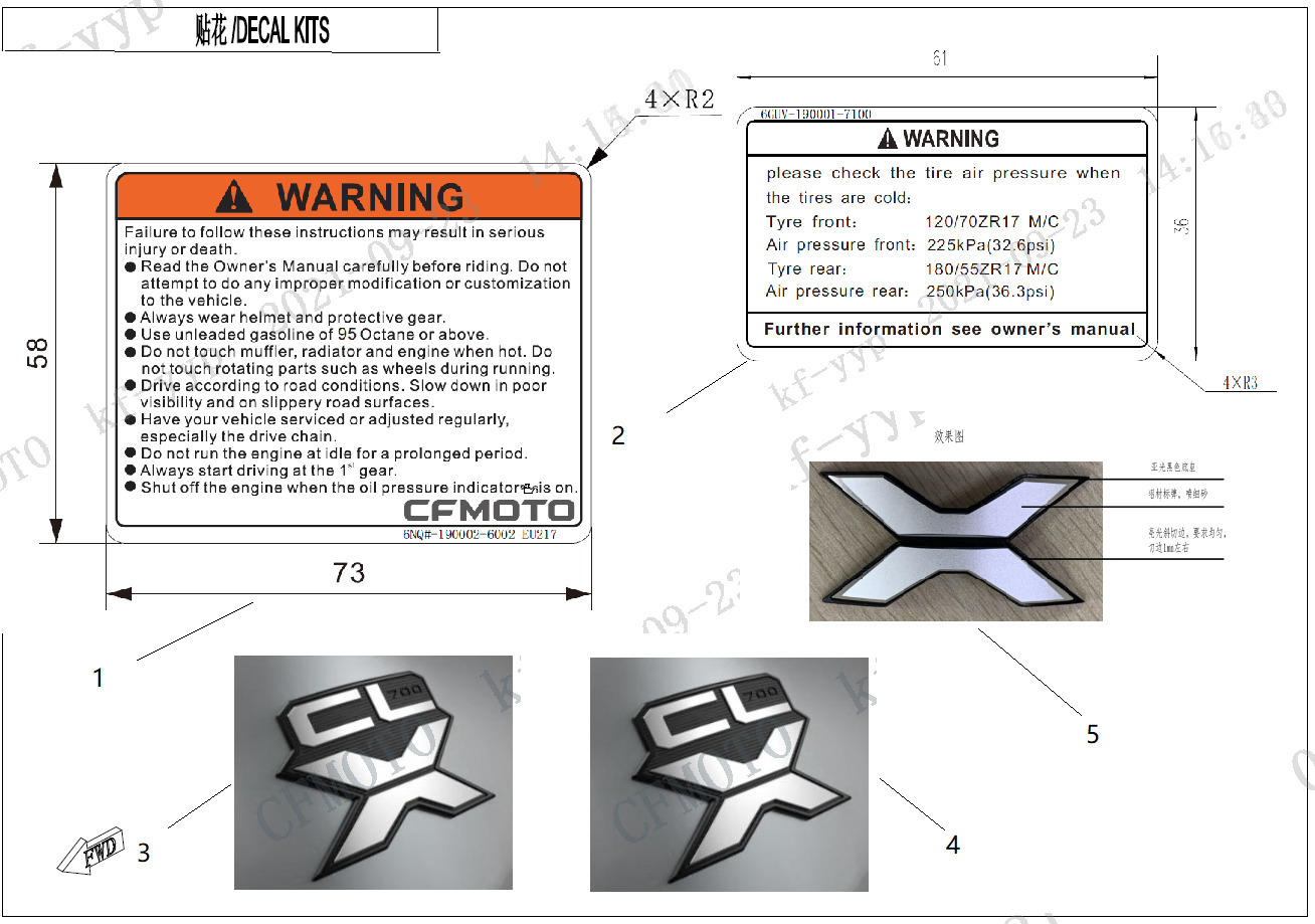 Picture of F19-1 - WARNING DECAL KITS