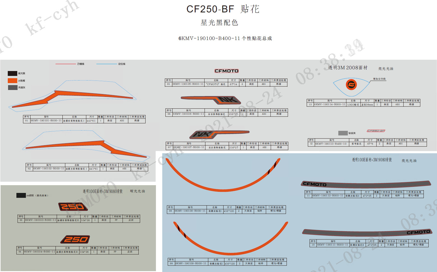 Picture of F19-B - DECAL KITS