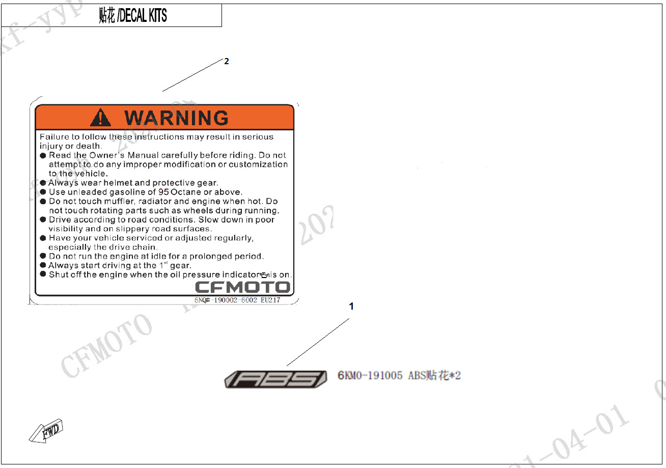 Picture of F19 - DECAL KITS