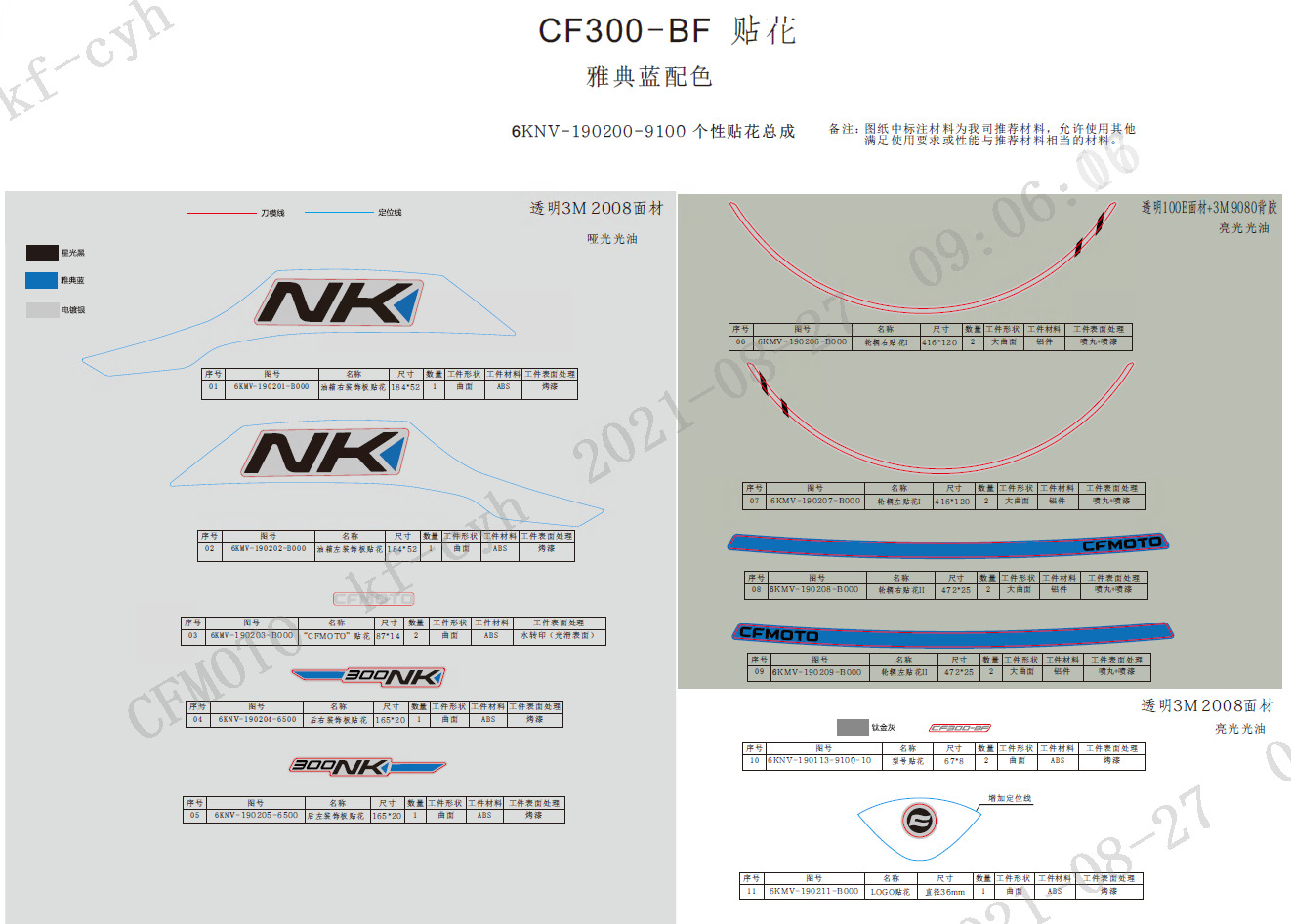CFMOTO. F19A Decal Kits（Athens Blue） , Sherco