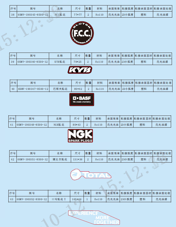 Picture of F19-2-C-V3 - DECAL( TURQUOISE  BLUE-ABS)
