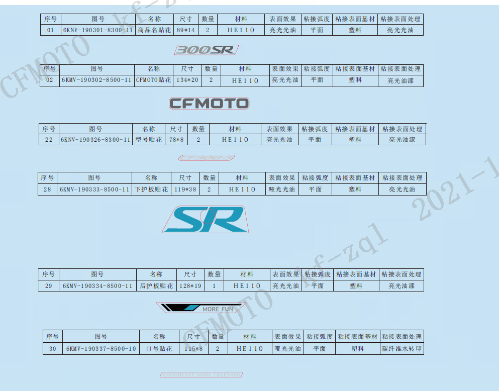 Picture of F19-2-B-V3 - DECAL(NEBULA WHITE-ABS)