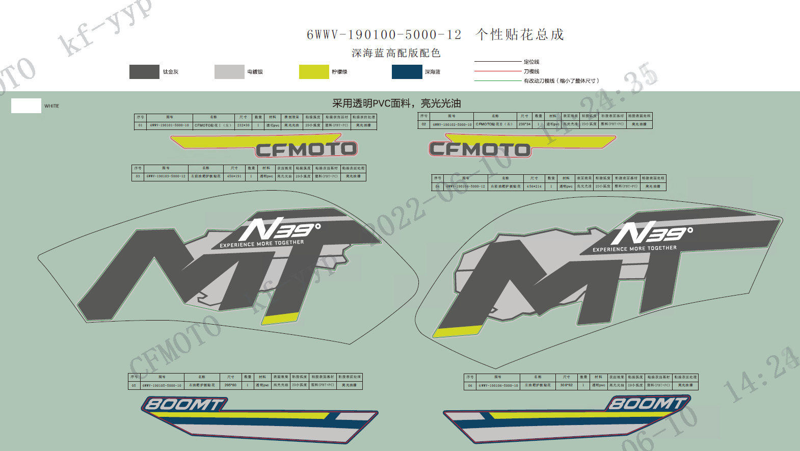 Picture of F19-4 - DECAL (TOURING-TWILIGHT BLUE)