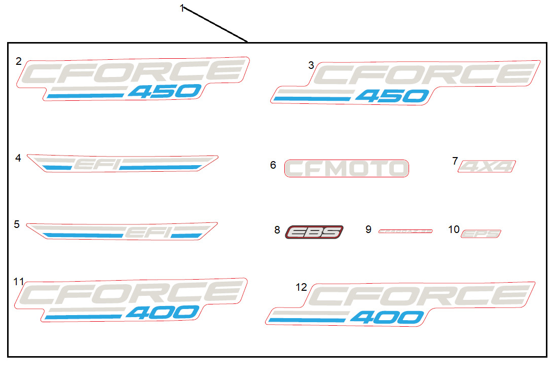 Picture of F19-1-C - DECAL KITS(INTERNATIONAL, CM EXPLORE BLUE)
